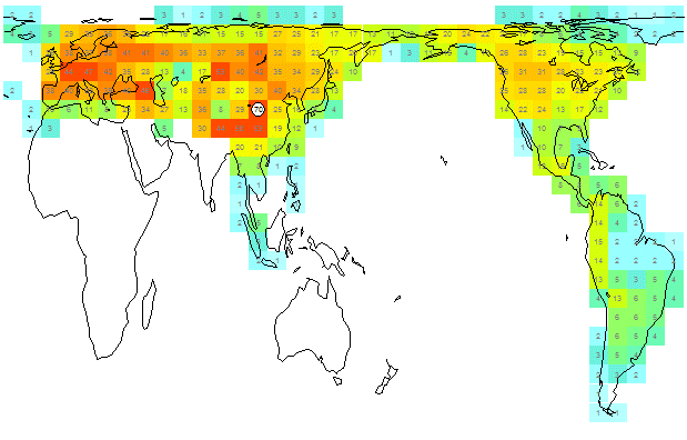 World total species richness