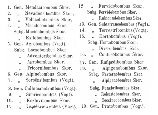 Skorikov ([1923]) [Palaearctic bumblebees]